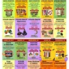 Activités créatives et récréatives enfants-ados Vacances